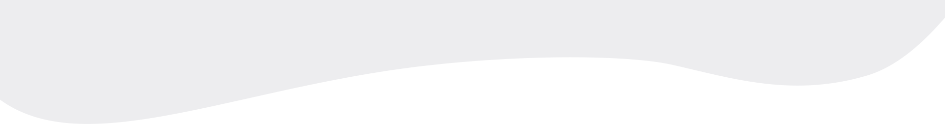 My Family GP Design